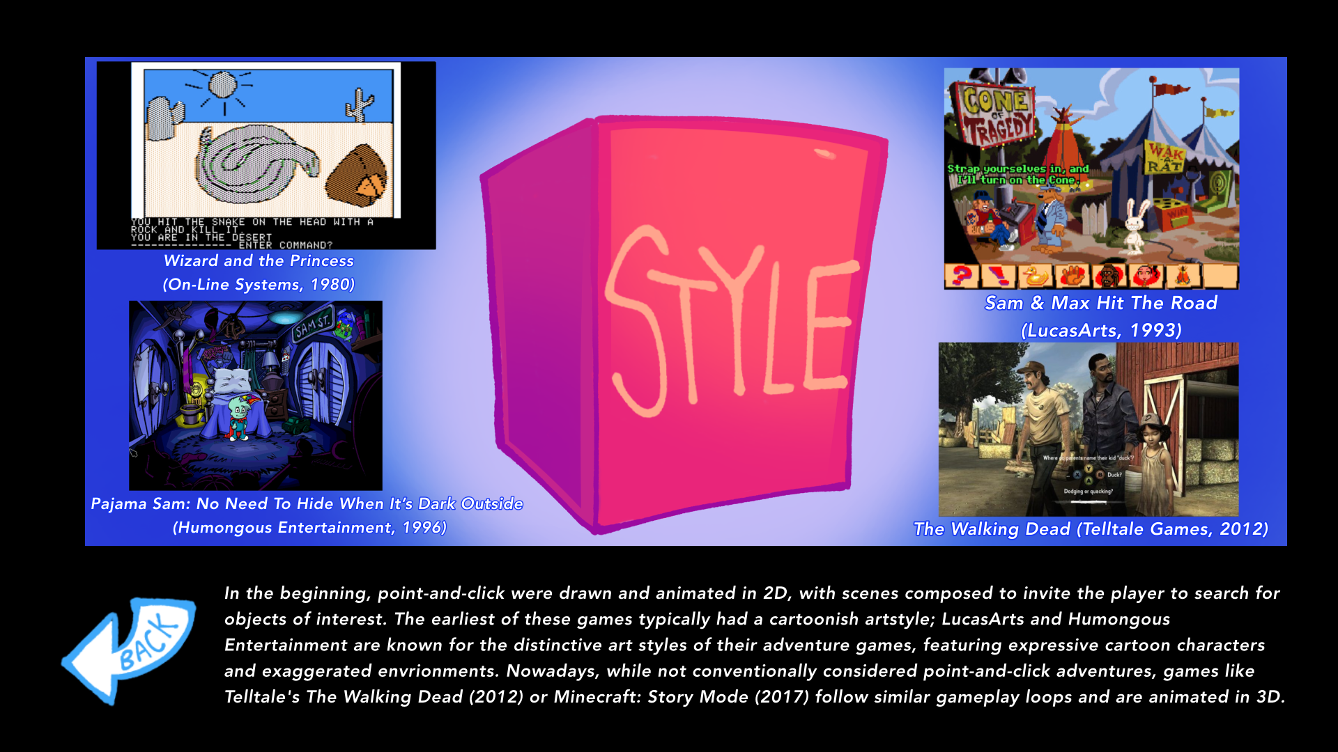 Point and Click Background